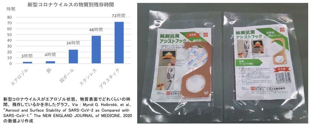 新型コロナ対策 純日本製 抗菌アシストフック サンキューテクノス